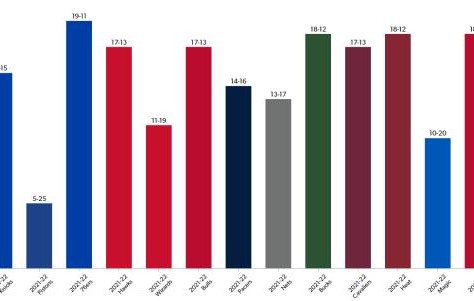 开yun体育app网页版登录入口-篮网回归升级东部内卷 新赛季联盟格局东强西弱？